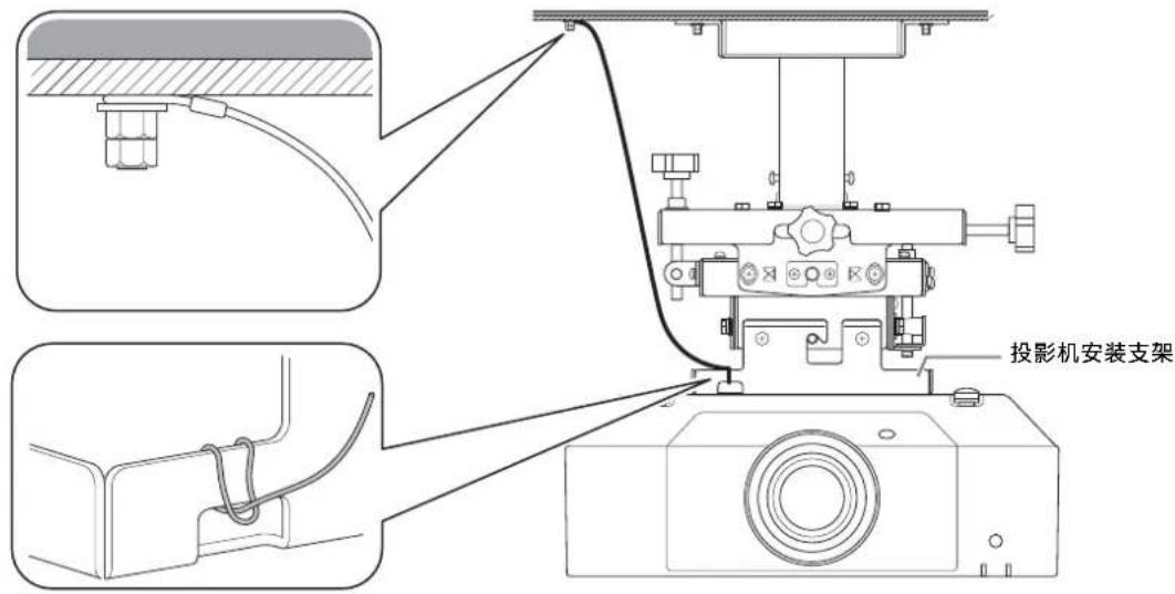 SONY PSS-650 - 关于投影机固定 - 1