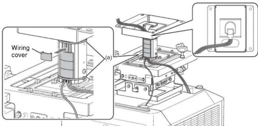 SONY PSS-650 - Attaching the Wiring Covers - 1