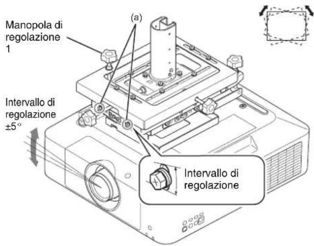 SONY PSS-650 - B) Regolazione dell'inclinazione verso sinistra/destra - 1