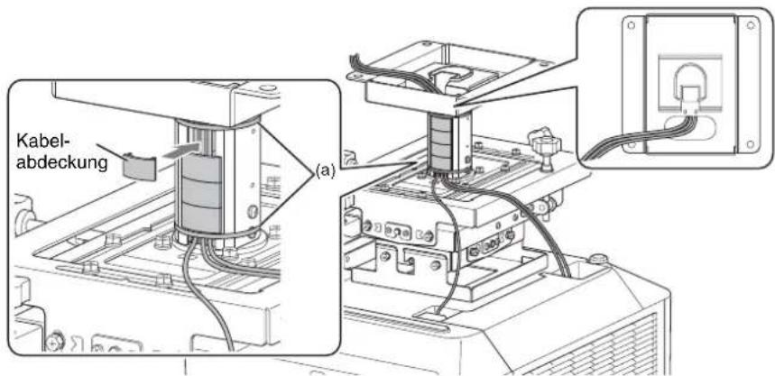 SONY PSS-650 - Anbringen der Kabelabdeckung - 1
