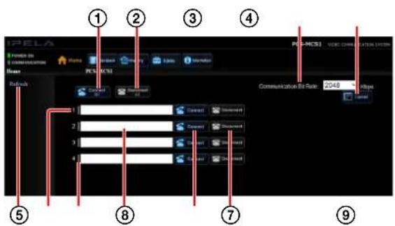 IPELA 1 2 3 4 5 6 7 8 9 Network PC-MSR1 VERSI COMMUNICATION EXTERIOR Communication ID Rate 2048 Control