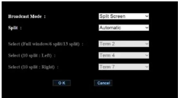 SONY PCS-MCS1 - Écran [Layout] - 1