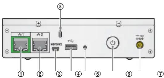 SONY PCS-MCS1 - Identification des pièces - 20