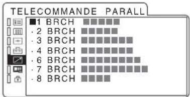 TELECOMMANDE PARALL ■1 BRCH ■■■■■■ .2 BRCH ■■■■■■ .3 BRCH ■■■■■■■ .4 BRCH ■■■■■■■ .6 BRCH ■■■■■■■ .7 BRCH ■■■■■■■ .8 BRCH ■■■■■■