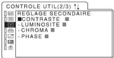 CONTROLE UTIL(2/3) ↑↓ REGLAGE SECONDAIRE ■ CONTRASTE ■ · LUMINOSITE ■ · CHROMA ■ · PHASE ■