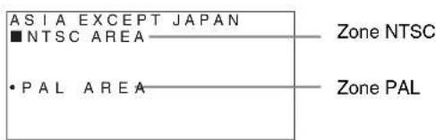 ASIA EXCEPT JAPAN ■ NTSC AREA • PAL AREA Zone NTSC Zone PAL
