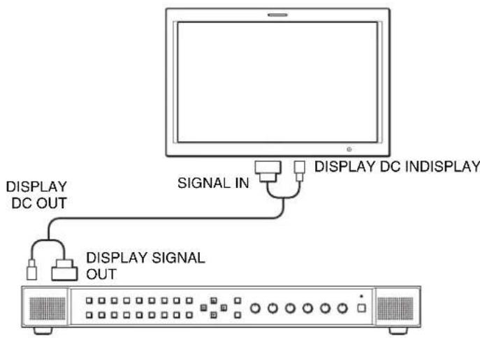 SONY MEU-WX2 - Raccordement du moniteur LCD - 1