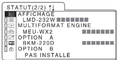 STATUT(2/2) ↑↓ AFFICHAGE LMD-232W ■■■■■■■■ MULTIFORMAT ENGINE MEU-WX2 ■■■■■■■■ OPTION A BKM-220D ■■■■■■■■ OPTION B PAS INSTALLE