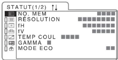 STATUT(1/2) ↑↓ NO. MEM RESOLUTION fH fV TEMP COUL GAMMA MODE ECO