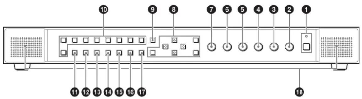 10 9 8 7 6 5 4 3 2 1 11 12 13 14 15 16 17 18