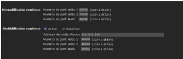SONY SNC-EP521 - Onglet Diffusion continue - 1