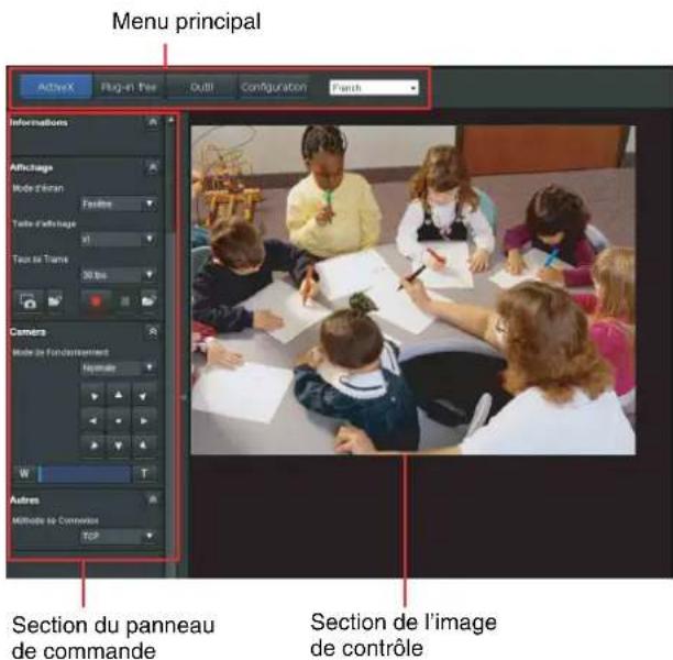 SONY SNC-EP521 - Configuration du visualiseur principal - 1