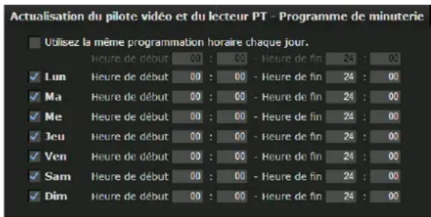 SONY SNC-EP521 - Période disponible - 1