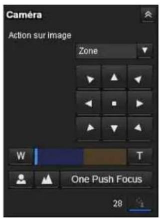 SONY SNC-EP521 - Commande par le panneau de commande (Opération commune aux modes Zoom sur zone et Glissement de vecteur) - 1