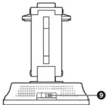 SONY PCSA-CXA55 - ③ 摄像指示灯 - 2