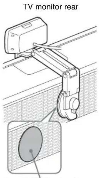 SONY PCSA-CXA55 - Notes - 1