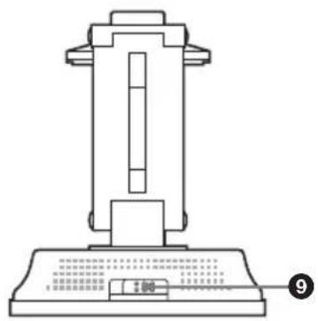 SONY PCSA-CXA55 - Location and Functions of Parts and Controls - 3