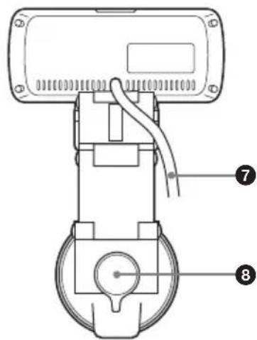SONY PCSA-CXA55 - ③ 摄像指示灯 - 1