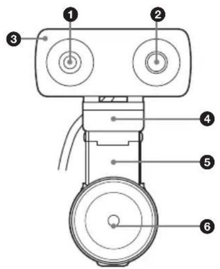 SONY PCSA-CXA55 - Emplacement et fonction des composants et des commandes - 1
