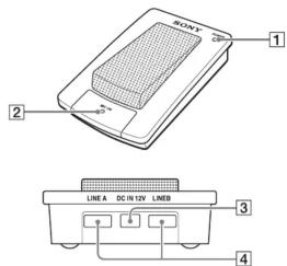 SONY 1 2 LINE A DC IN 12V LINED 3 4