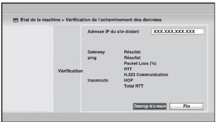 Etat de la machine > Vérification de l'acheminement des données Adresse IP du site distant XXX.XXX.XXX.XXX Gateway Résultat ping Résultat Packet Loss (%) RTT H.323 Communication traceroute HOP Total RTT Démarrage de la mesure Fin