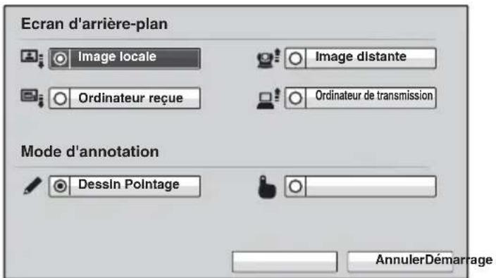 Ecran d'arrière-plan Image locale Image distante Ordinateur reçue Ordinateur de transmission Mode d'annotation Dessin Pointage AnnulerDémarrage