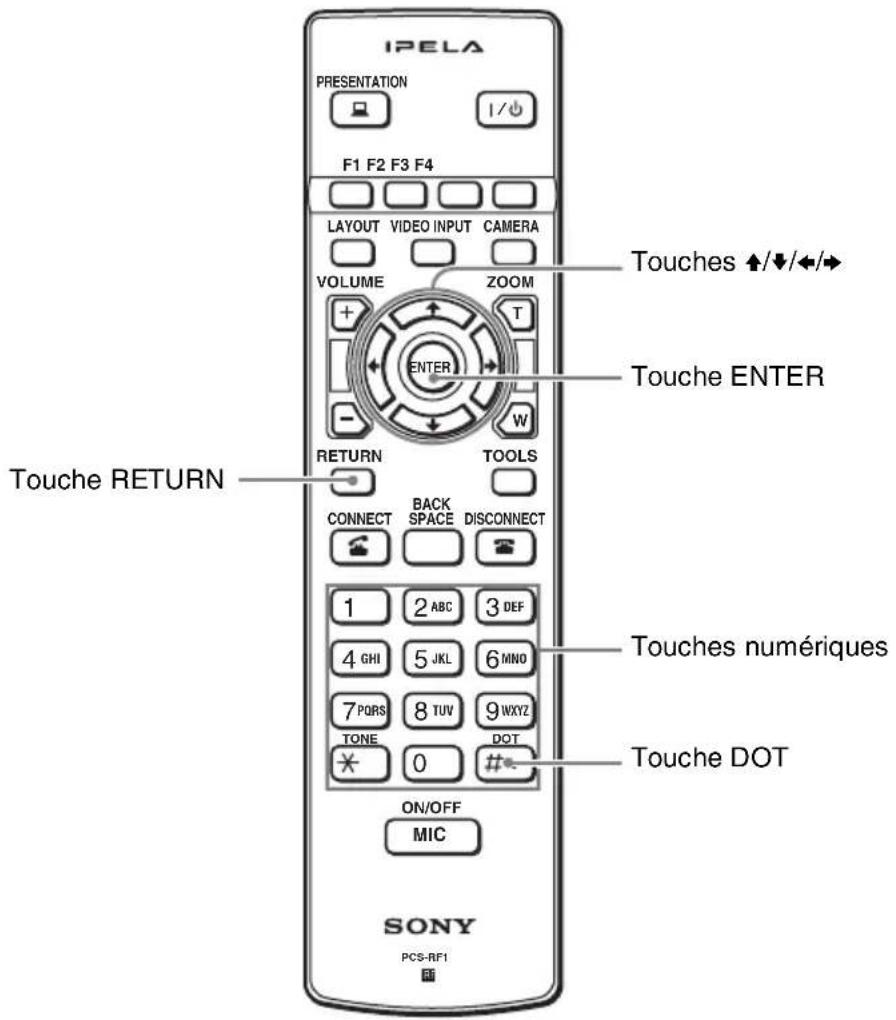 IPELA PRESENTATION F1 F2 F3 F4 I/↓ LAYOUT VIDEO INPUT CAMERA VOLUME ZOOM + T ENTER - W RETURN TOOLS CONNECT BACK DISCONNECT SPACE DISCONNECT 1 ABC 3 DEF 4 GHI 5 JKL 6 MNO 7 PQRS 8 TUV 9 WXYZ TONE DOT * 0 # ON/OFF MIC Touche RETURN Touches figurées Touche DOT SONY PCS-RF1