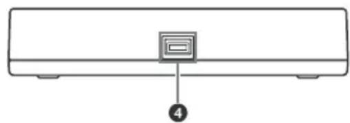 SONY PCS-XL55 - Unité RNIS PCSA-B768S (en option) - 2