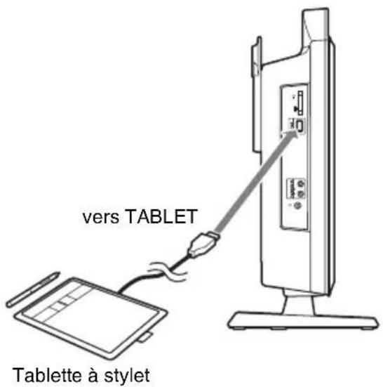 vers TABLET Tablette à stylet