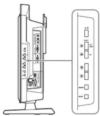 SONY PCS-XL55 - Remarque - 1