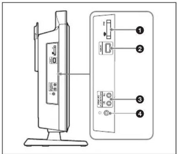 SONY PCS-XL55 - Emplacement et fonction des composants et des commandes - 2