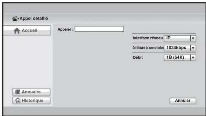 Appel détaillé Accueil Appeler : Interface réseau IP Débit finaire de communication 1024kbps Débit 1B (64K) Annuaire Historique Annuier
