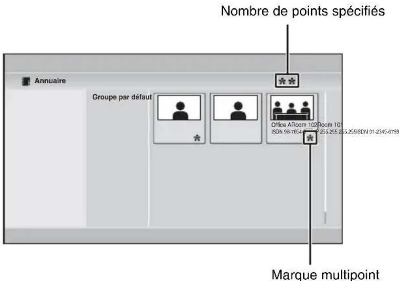 Annuaire Groupe par défaut Name de points spécifiés Office ARoom 102 Room 101 ISDN 98-7654 235.255 235.255ISDN 01-2345-6789 * * Marque multipoint