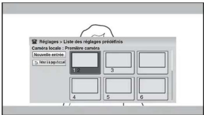 Réglages > Liste des réglages prédéfinis Caméra locale : Première caméra Nouvelle entrée 1 2 3 4 5 6