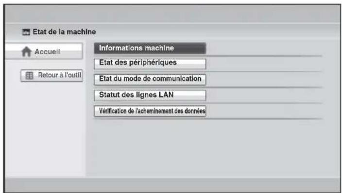 Etat de la machine Accueil Retour à l'outil Informations machine Etat des périphériques Etat du mode de communication Statut des lignes LAN Vérification de l'acheminement des données