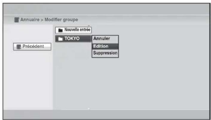 Annuaire > Modifier groupe Nouvelle entrée TOKYO Annuler Edition Suppression Précédent