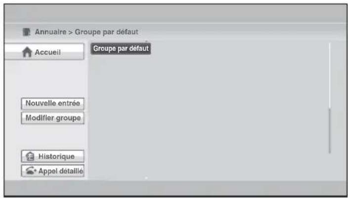 Annuaire > Groupe par défaut Accueil Groupe par défaut Nouvelle entrée Modifier groupe Historique Appel détaillé