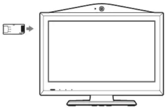 SONY PCS-XL55 - Enregistrement d'un nouveau correspondant dans l'Annuaire personnel - 1