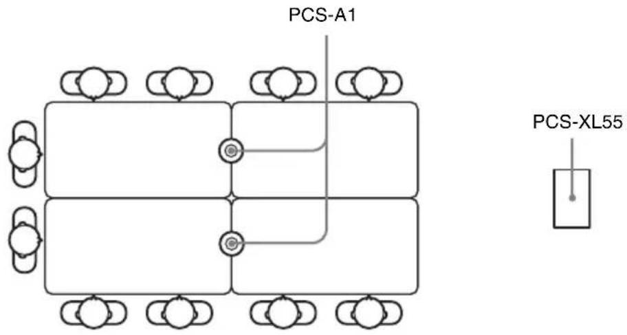 SONY PCS-XL55 - Exemples de disposition des microphones - 1