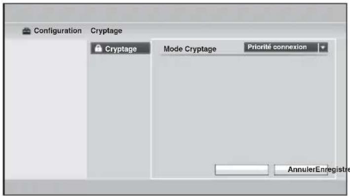 Configuration Cryptage Cryptage Mode Cryptage Priorité connexion AnnulerEnregistre