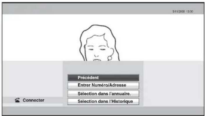 5/11/2008 13:30 Précédent Entrer Numéro/Adresse Sélection dans l'annuaire. Sélection dans l'Historique Connector