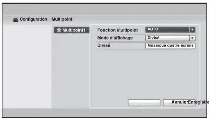 Configuration Multipoint Multipoint1 Fonction Multipoint AUTO Mode d'affichage Divisé Divisé Mosaïque quatre écrans AnnulerEnregistre