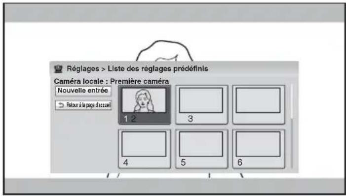 Réglages > Liste des réglages prédéfinis Caméra locale : Première caméra Nouvelle entrée Retour à la page d'accueil 1 2 3 4 5 6