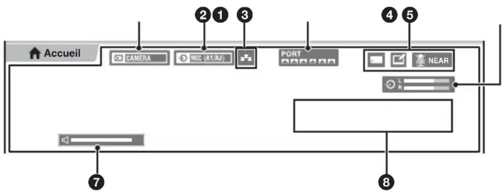 Accueil CAMERA MIC (A1/A2) PORT NEAR