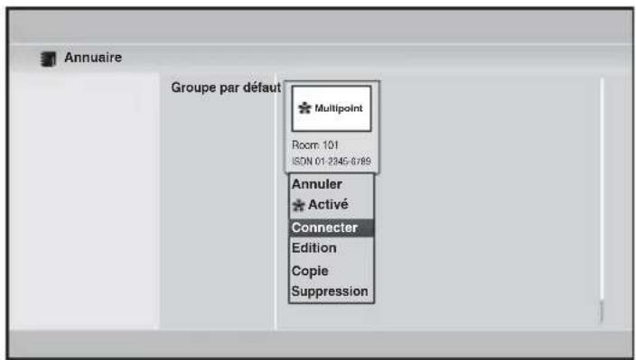 Annuaire Groupe par défaut Multipoint Room: 101 ISON 01-2345-6789 Annuler Activé Connector Edition Copie Suppression