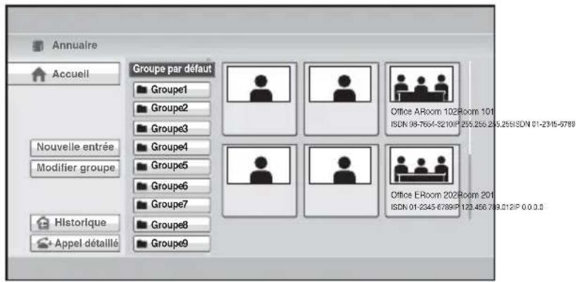 Annuaire Accueil Groupe par défaut Groupe1 Groupe2 Groupe3 Groupe4 Groupe5 Groupe6 Groupe7 Groupe8 Groupe9 Nouvelle entrée Modifier groupe Historique + Appel détaillé Office ARoom 102Room 101 ISDN 38-7654-5210IP 255.255 245.259/ISDN 01-2315-6789 Office ERoom 202Room 201 ISDN 01-2345-6789IP 123.456.789.012IP 0.0.0.0