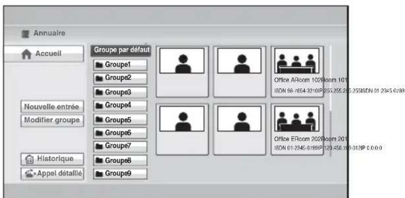 Annuaire Accueil Groupe par défaut Groupe1 Groupe2 Groupe3 Groupe4 Groupe5 Groupe6 Groupe7 Groupe8 Groupe9 Nouvelle entrée Modifier groupe Historique Appel détaillé Office ARoom 102Room 101 ISDN 86-7654.3210F 255.255.255.255ISDN 01.2345.6789 Office ERoom 202Room 201 ISDN 01-2345-6789IP 123.456.769.012IP C 0.0.0.0