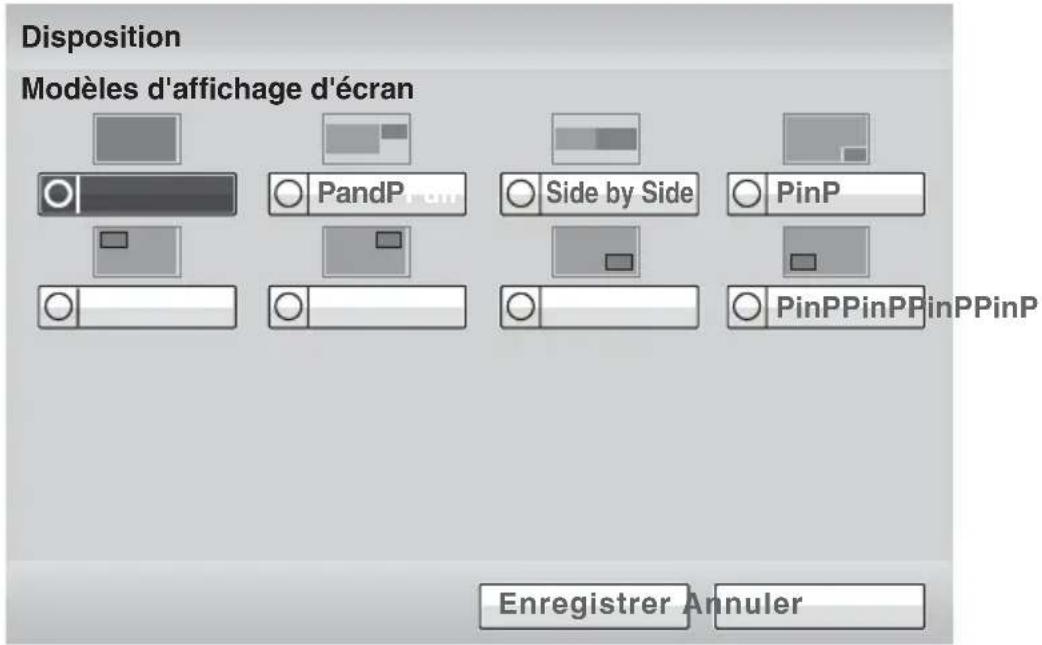 Disposition Modèles d'affichage d'écran Enregistrer Annuler