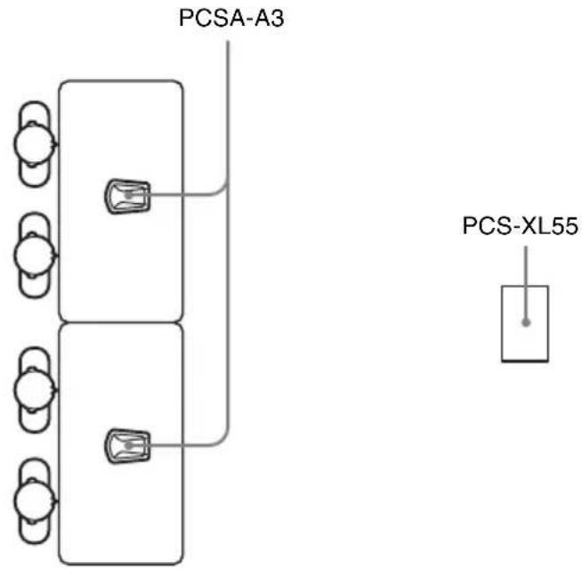PCSA-A3 PCS-XL55
