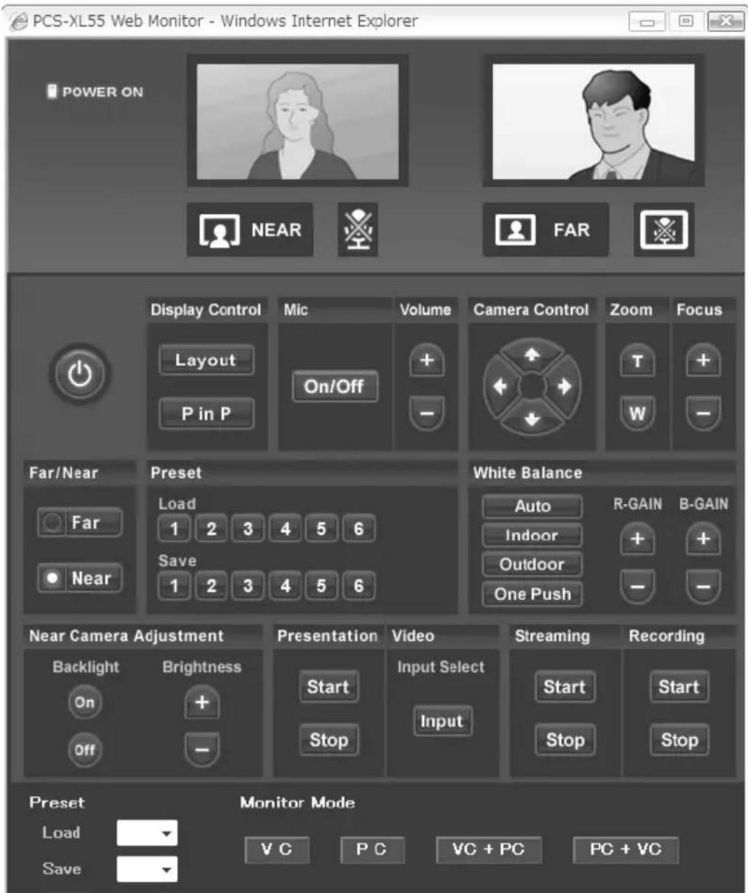 SONY PCS-XL55 - Comment utiliser la page [Monitor] - 1